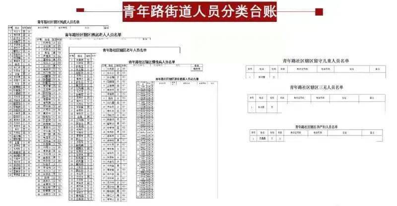 最准一码一肖100%精准965,高端解答解释落实_顶尖版99.712