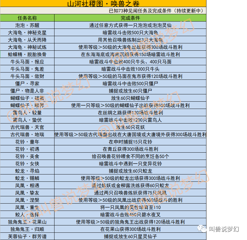 新奥彩资料免费最新版,深入评估解析落实_感受款15.412