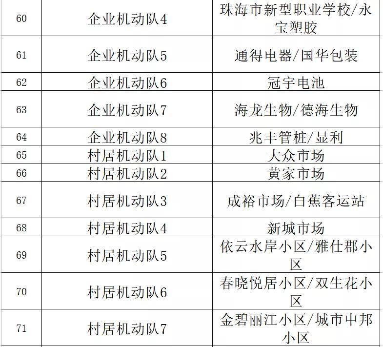 澳门一码精准必中大公开,灵活解析方案_BT23.670