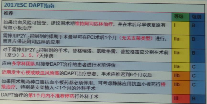 新澳天天开奖资料大全1050期,快速处理问题策略_保养集19.814