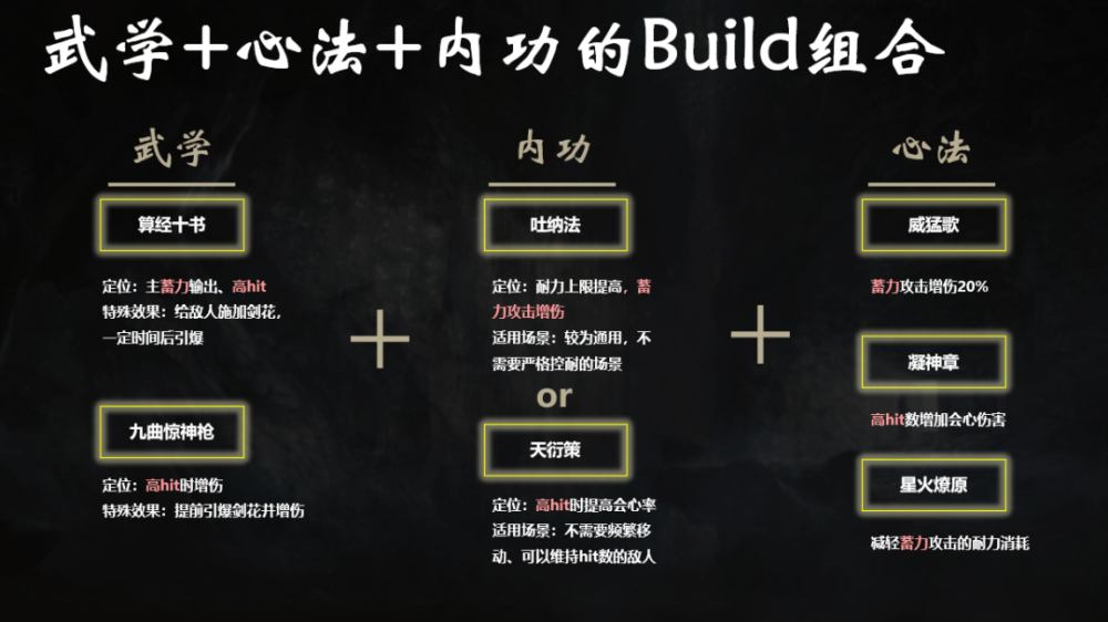 资质荣誉 第821页