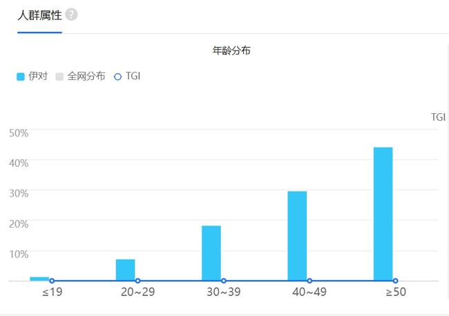 香港2024最准马资料免费,深层数据执行策略_透明版88.320