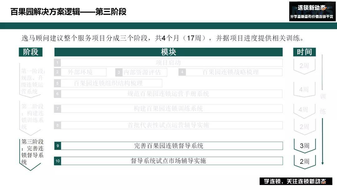 澳门一码一肖一特一中中什么号码,快速实施解答策略_灵活版99.988