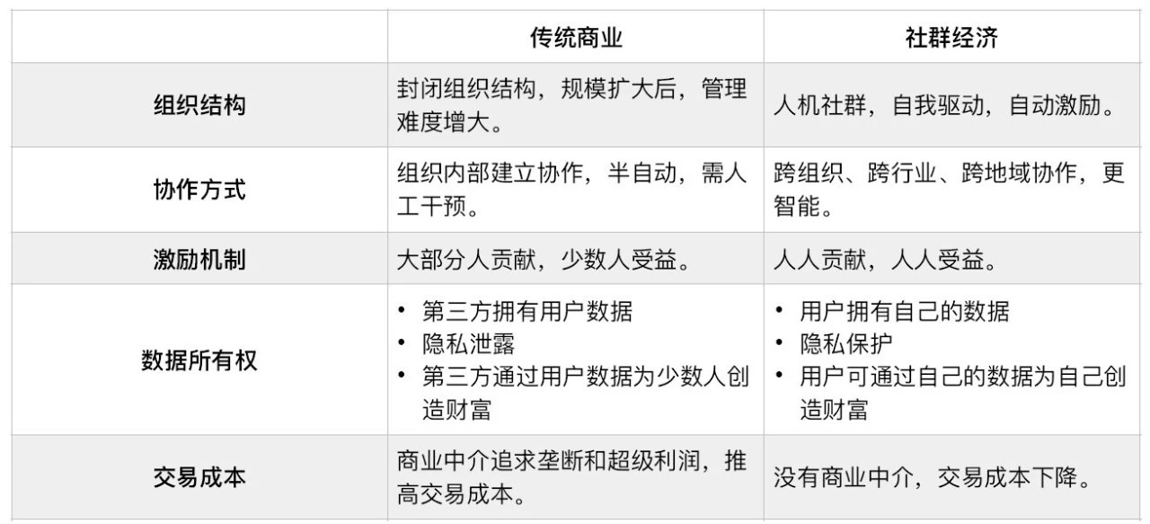 澳门内部最精准免费资料,创新解答解释落实_亲和版40.761