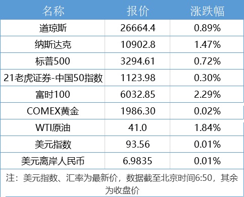 白小姐三肖三期必出一期开奖,风险评估落实解答_企业版80.342