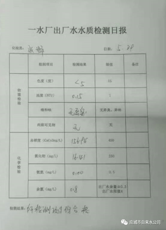 246天天天彩天好彩资料大全二四,系统检测的方案执行_规划版23.348