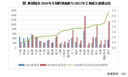 7777788888新澳门开奖2023年,节约解答解释落实_高级款84.715