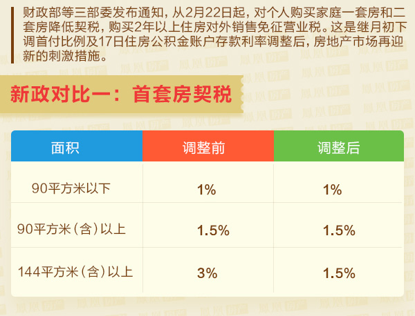 11月4日厦门返城新政解读，全面解答你关心的返厦政策问题