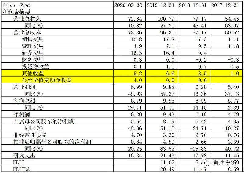 澳门六开奖结果2024开奖记录今晚,收益解答解释落实_进化版62.571