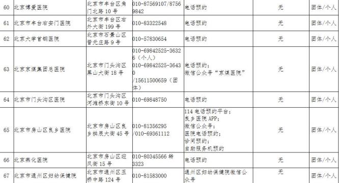 成都疫情防控工作最新要求解读（11月4日版）