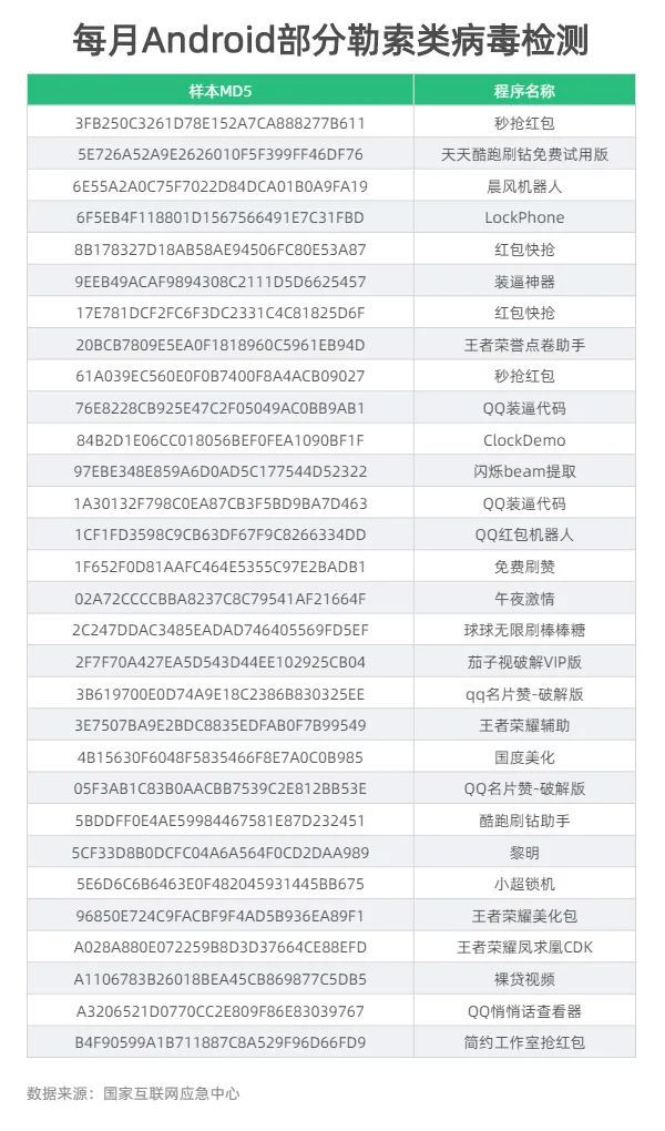 新澳门最新开奖记录查询,数据安全解答落实_38.525