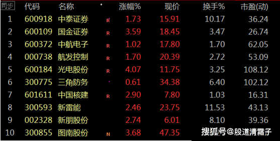 11月4日20选5最新开奖结果全面解析与介绍