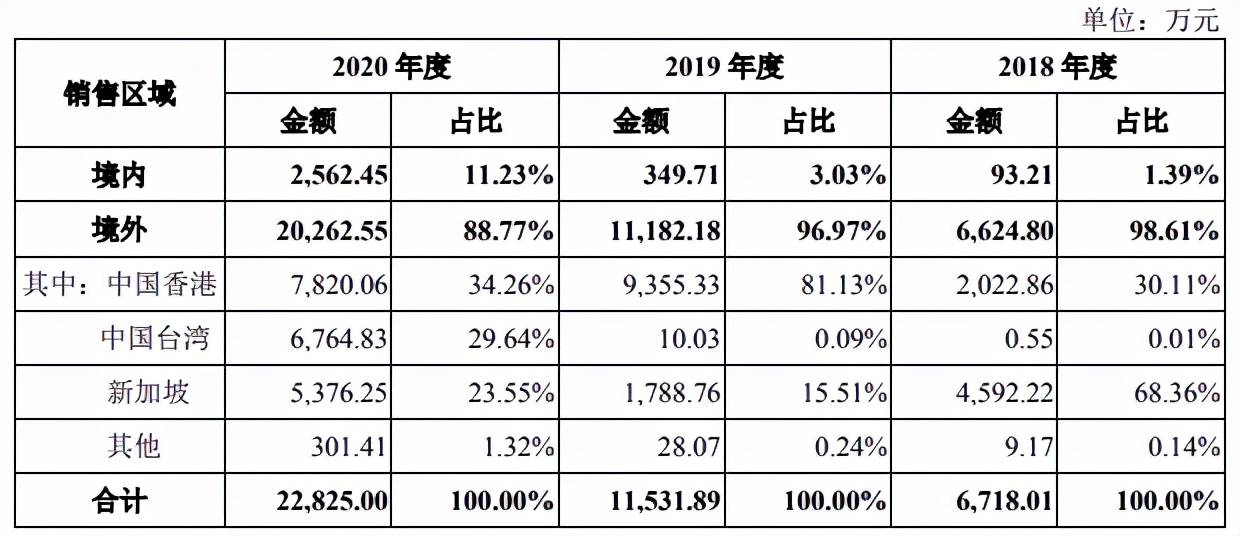 澳门一码一肖一特一中五码必中,极简解答解释落实_海外版6.339