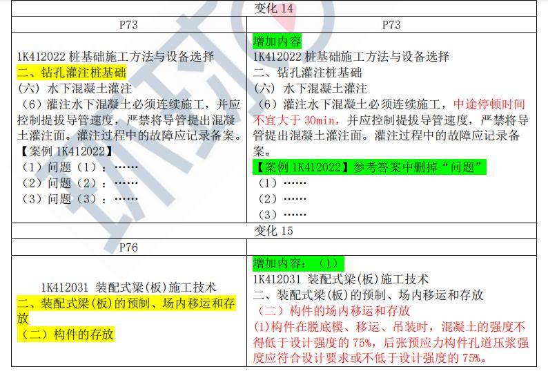 新澳精准资料,归纳解析解答解释现象_调整版72.592