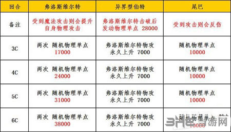 今晚澳门三肖三码开一码】,供应链实施解答_双语型64.180