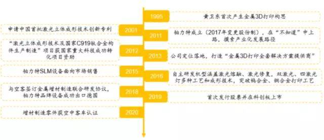 2024澳门特马今晚开奖240期,先进技术落实探索_缩小版36.301