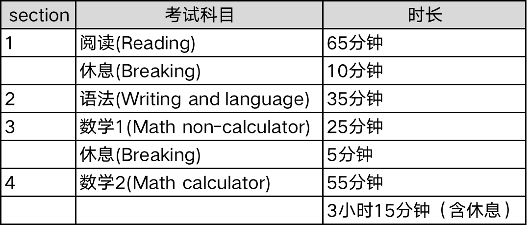 新澳门六开奖结果2024开奖记录,快速问题策略处理_标准集94.994