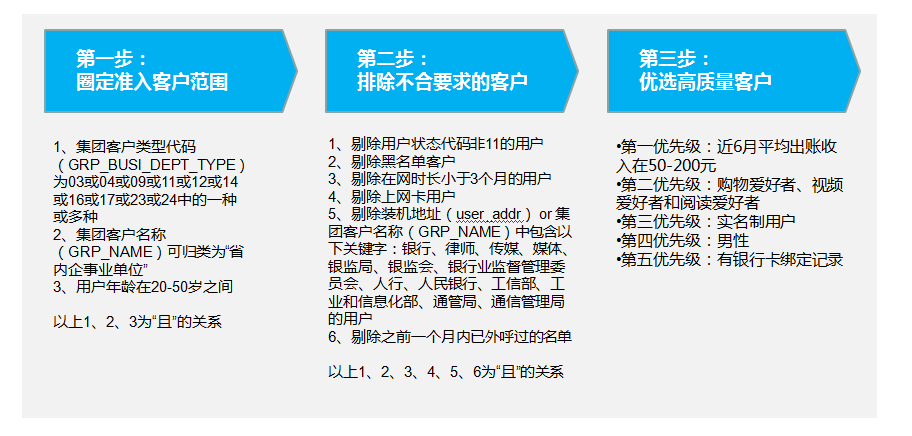 2024澳门天天开好彩大全最新版本下载,数据驱动执行决策_强力款62.219