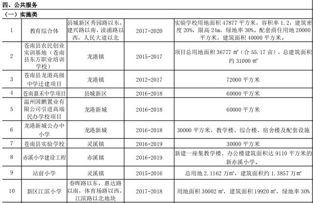 新奥门天天开奖资料大全,长期性计划落实分析_权限版17.582