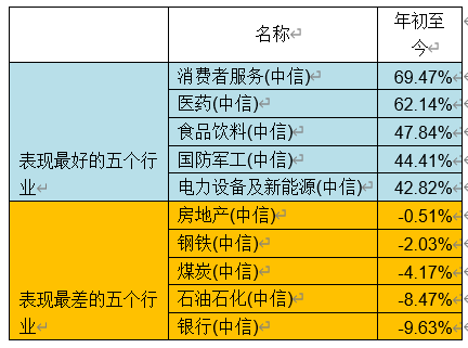 新澳精准资料免费提供208期,收益执行解释解答_解密版68.281