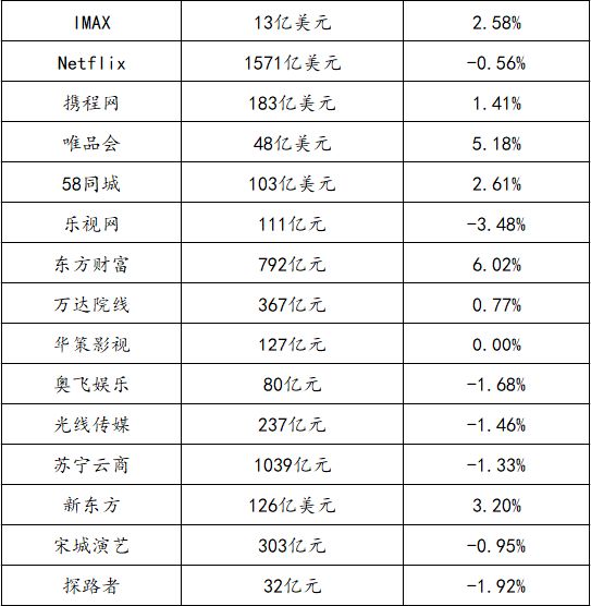 11月4日极品3张牌最新版本的全面评测与介绍