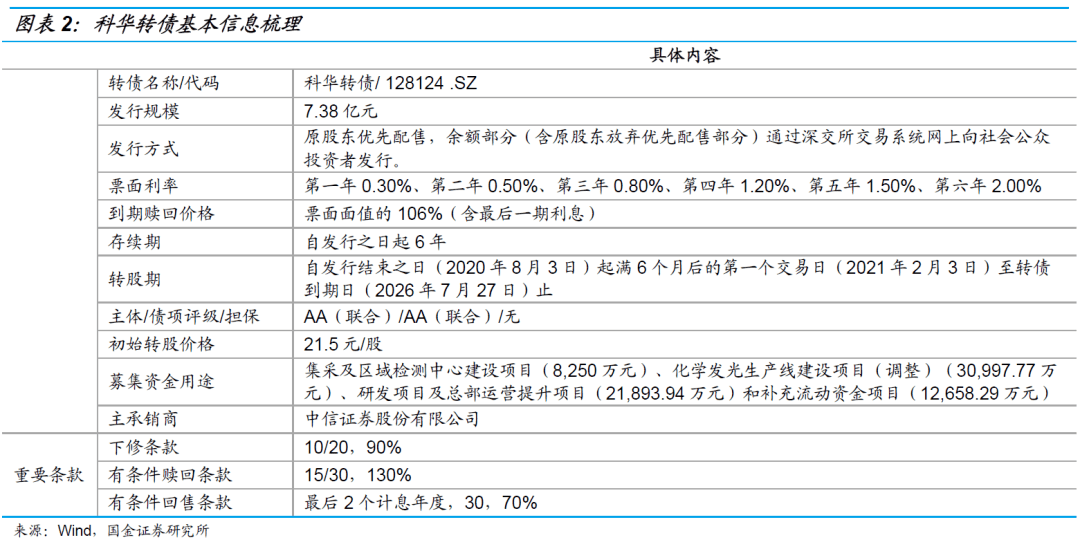 新澳门2024今晚开码公开,精细化评估解析_定时品56.189