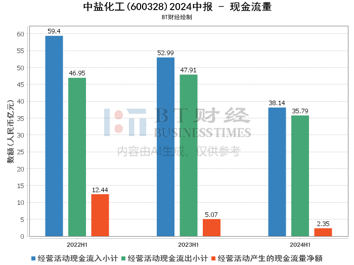 澳门一码一肖一特一中2024,持续解答解释落实_休闲版97.340