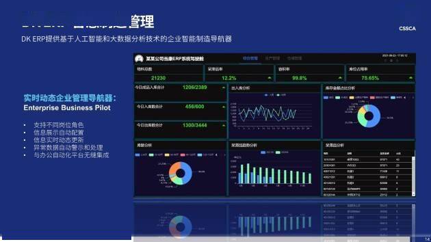 2021年澳门正版资料免费更新,敏锐计划解析数据_Notebook4.146