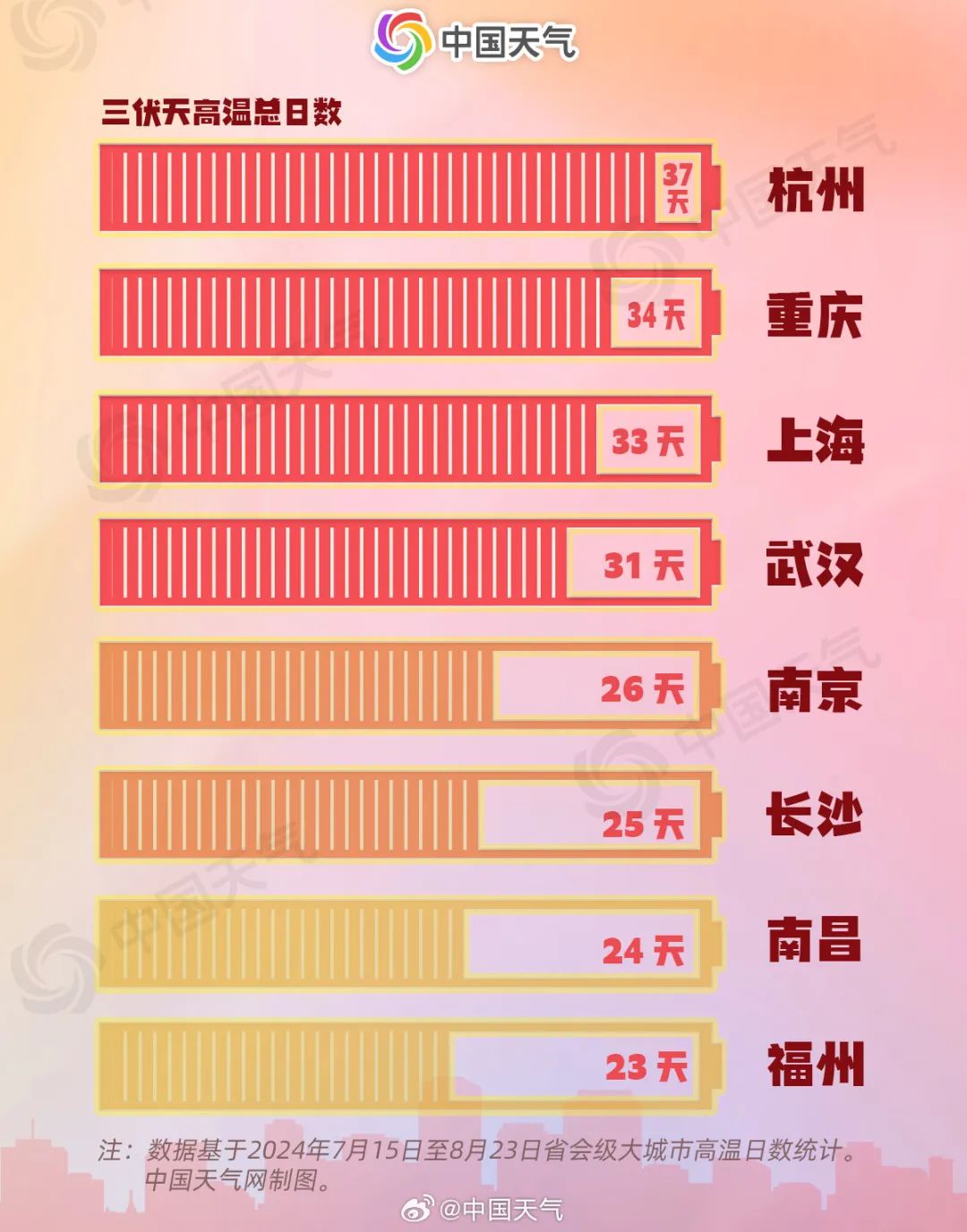 2024年新奥正版资料免费大全,揭秘2024年新奥正版资料,精确解析解答解释现象_金融版17.932