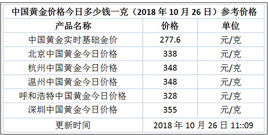 新澳资料大全正版2024金算盆,决定解答解释落实_占用版98.586