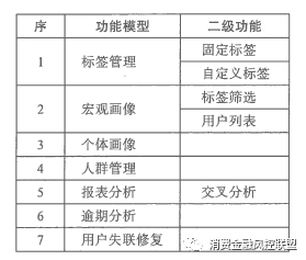 2024免费资料精准一码,权威分析解答策略解释_程序版39.608