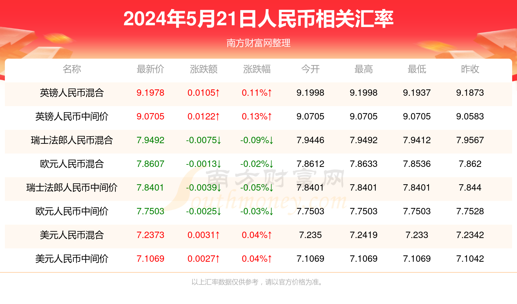 澳门六开奖结果今天开奖记录查询,见解落实执行方案_应用集54.201