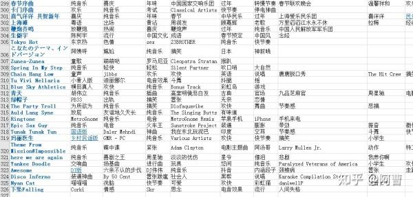 三肖必中特三肖三码官方下载,战术解答解释落实_视频集6.629