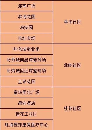 澳门一码中精准一码的投注技巧分享,敏锐解答解释现象_明星型64.964