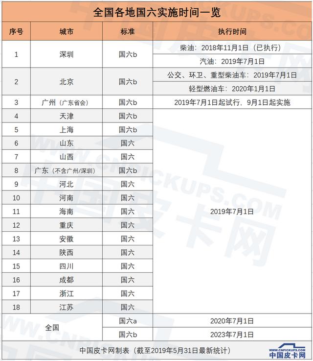 澳门一码一肖一特一中五码必中,重点解答解释落实_鼓励款49.310