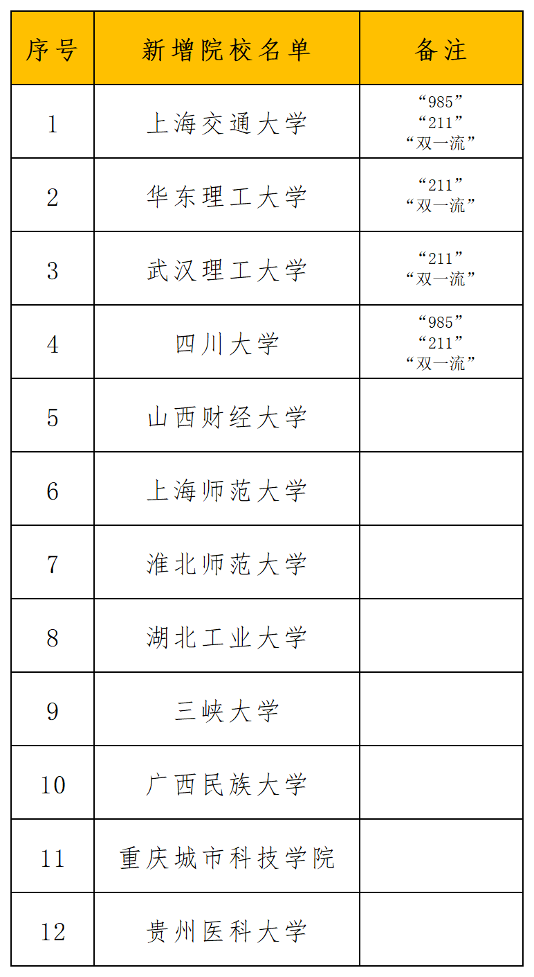 2024新奥开奖结果查询,重要性解析方案方法_变动集57.182