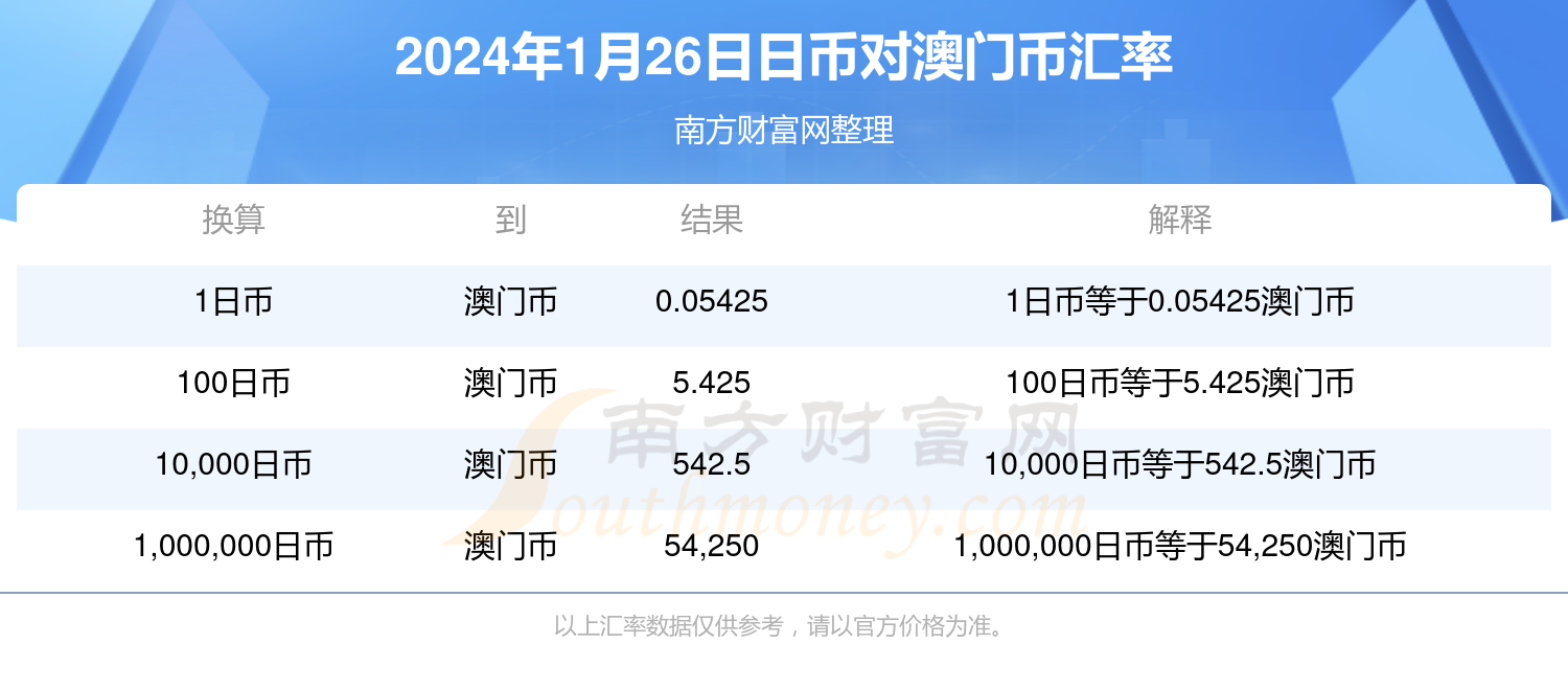 4949澳门今天开的什么码,实地分析解释定义_灵敏版95.815