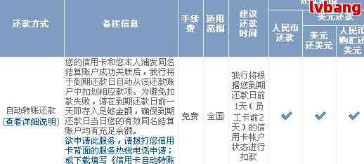 新澳2024今晚开奖结果,全面了解解答解释策略_限量款27.925