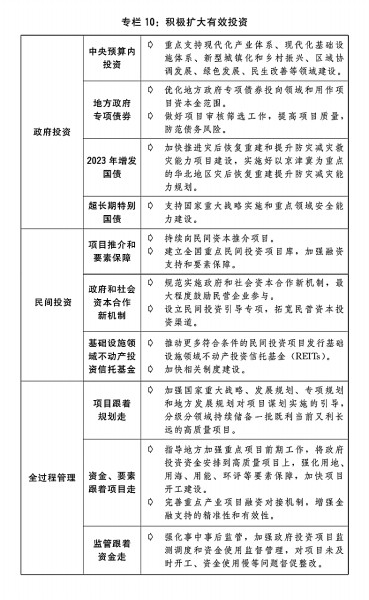 2024新奥资料免费精准175,简洁化解答落实计划_活现版18.364