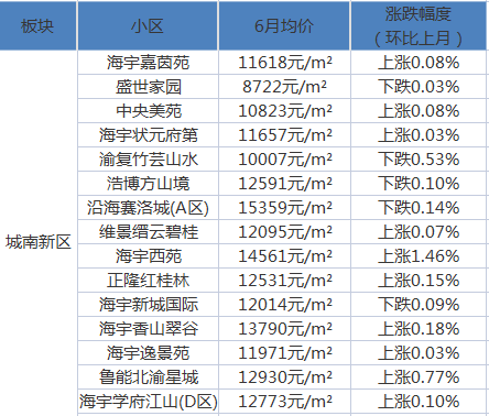 大连疫情下的隐秘小巷，特色小店的独特故事与疫情新篇章