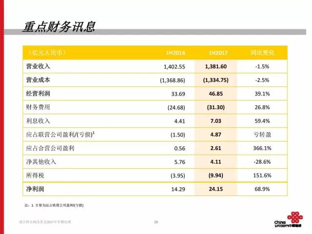 2024今晚新澳门开奖结果,迅速调整计划实施_权限版1.679