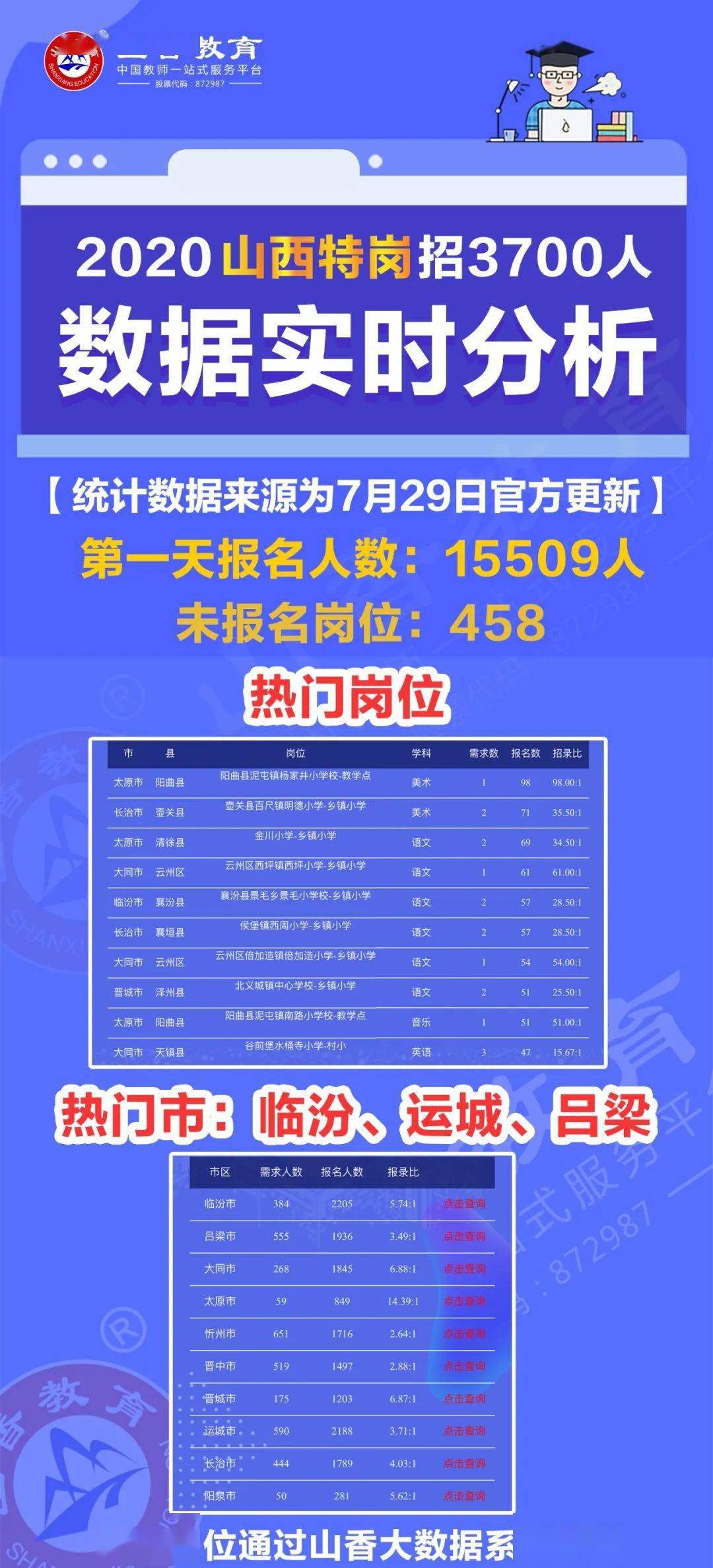 新奥门特免费资料大全管家婆料,实时解析分析数据_升级集47.603