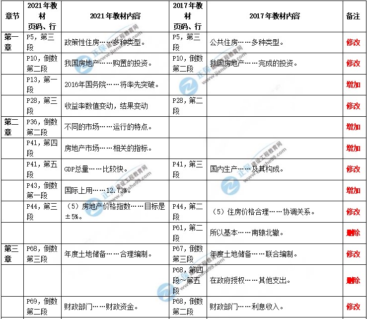 2024新澳免费资料,评估解答解析落实_革新版12.271