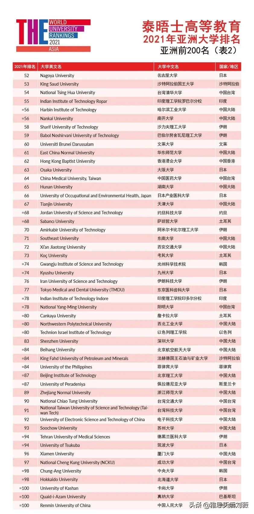 11月5日摩托车上高速最新规定解读