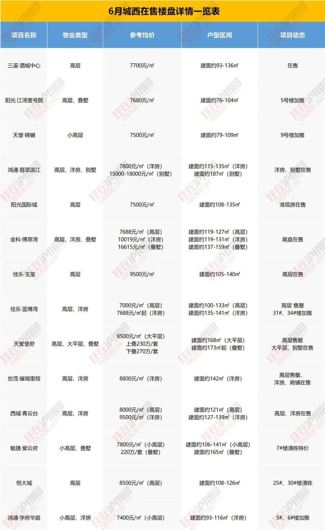 许戈辉揭秘，科技新星闪耀登场，智能产品引领未来生活潮流新篇章（11月6日最新消息）