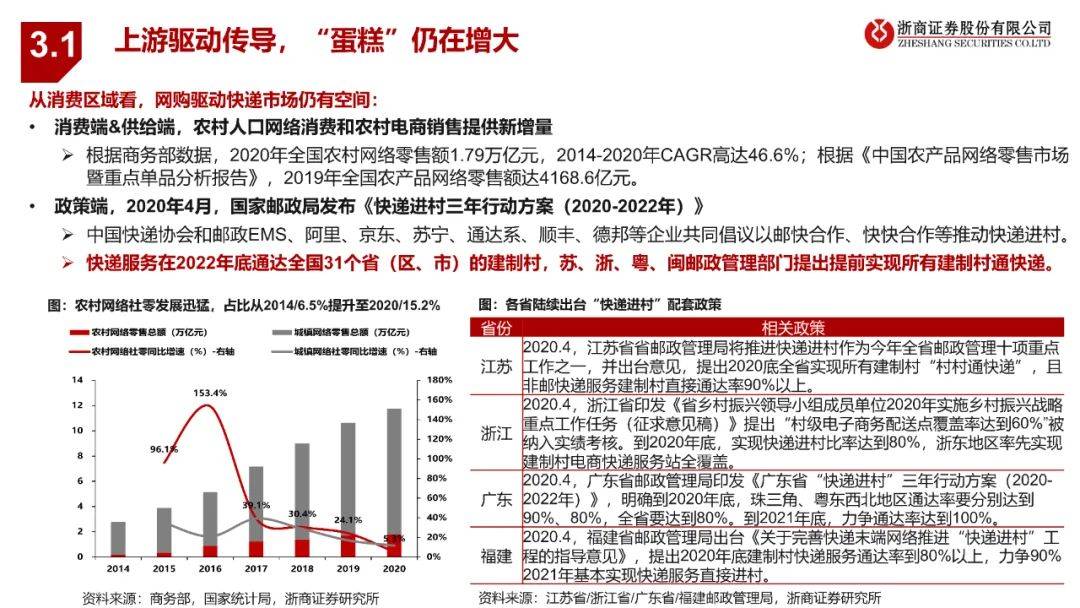 11月6日兰州快递业新篇章，深度解读与影响