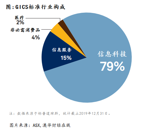 新澳今天最新资料晚上出冷汗,深入研究解释定义_互动型3.518