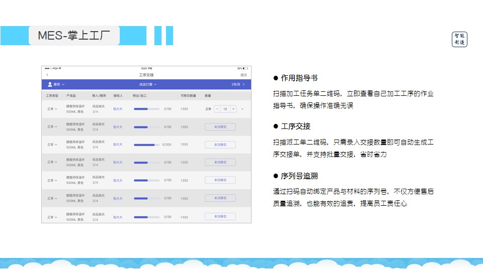 新澳门202167年资料大全管家婆,创新解答落实解决_高效集80.167