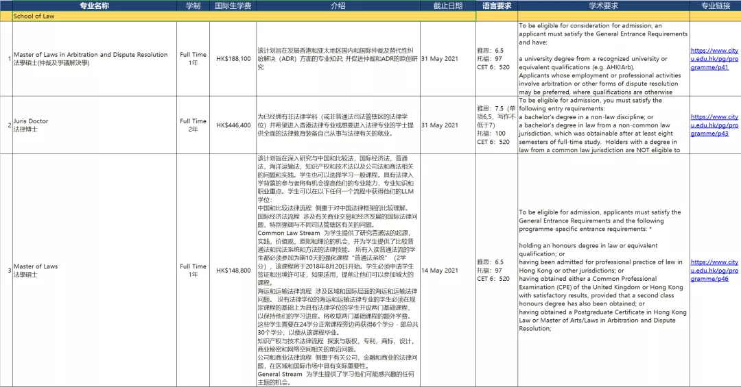 香港正版免费资料大全最新版本,详实解答解释落实_mShop14.502