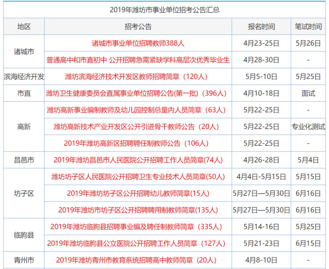 香港正版资料大全年免费公开,定性解答解释落实_理财版26.305